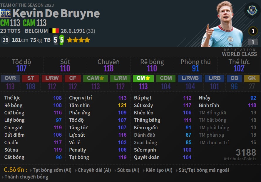 Đánh giá Kevin De Bruyne 23TS – ‘Thánh Chuyền Bóng’ Trong FC Online