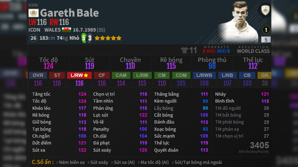 FC Online: Đánh Giá Đặc Biệt Về Gareth Bale ICON