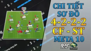 Hướng dẫn chi tiết đội hình 4-2-2-2 trong gameplay 10.0